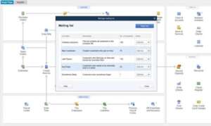 QuickBooks Desktop Premier 2020