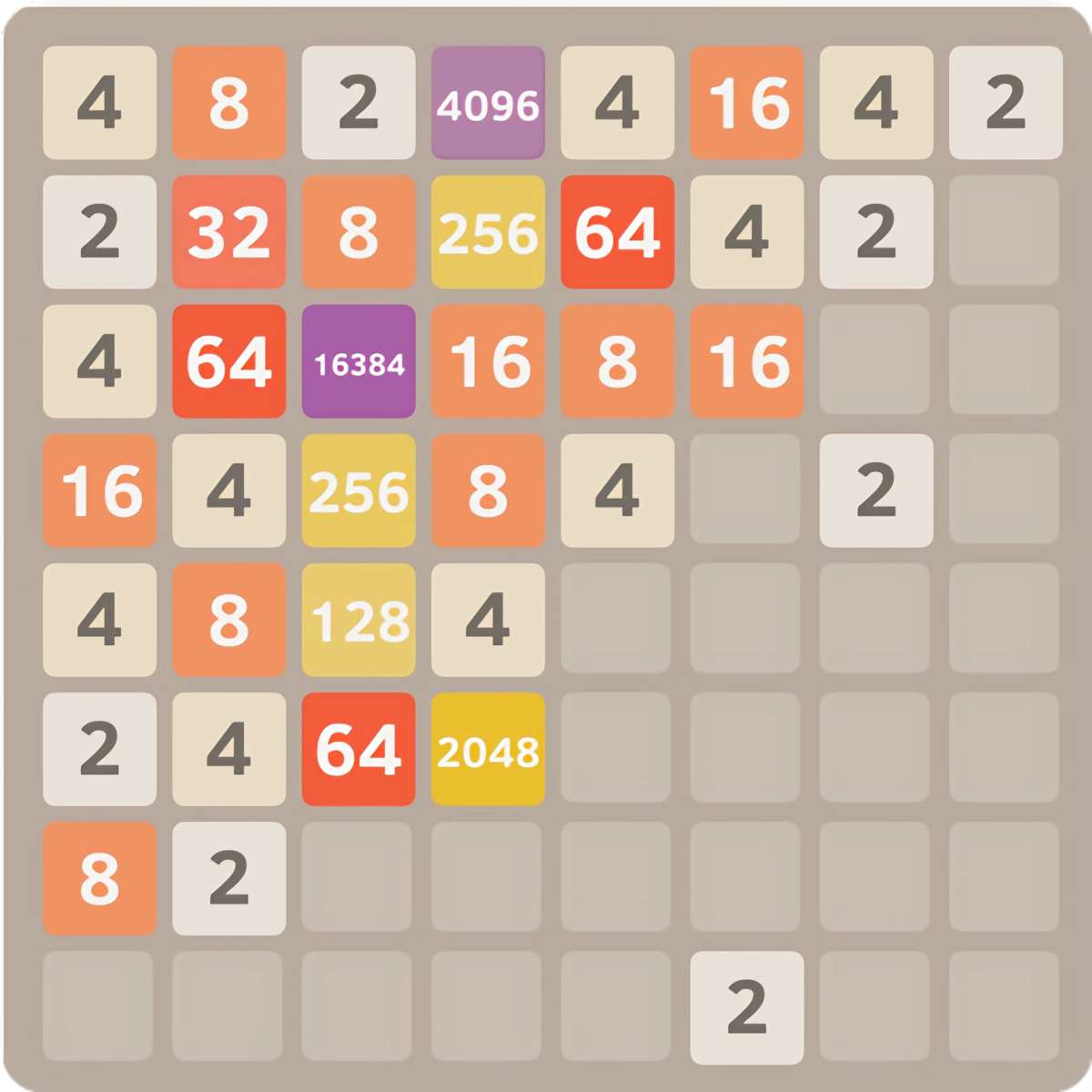 2048